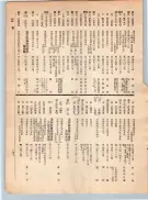 大正12年5月1日現在大阪電話番号簿 0157ページのサムネイル