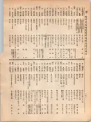 大正12年5月1日現在大阪電話番号簿 0158ページのサムネイル