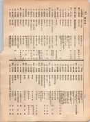 大正12年5月1日現在大阪電話番号簿 0160ページのサムネイル
