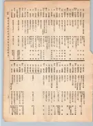 大正12年5月1日現在大阪電話番号簿 0161ページのサムネイル