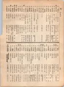 大正12年5月1日現在大阪電話番号簿 0166ページのサムネイル