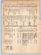 大正12年5月1日現在大阪電話番号簿 0171ページのサムネイル