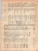 大正12年5月1日現在大阪電話番号簿 0172ページのサムネイル