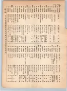 大正12年5月1日現在大阪電話番号簿 0179ページのサムネイル