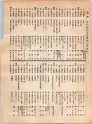 大正12年5月1日現在大阪電話番号簿 0180ページのサムネイル