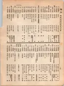 大正12年5月1日現在大阪電話番号簿 0182ページのサムネイル