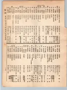 大正12年5月1日現在大阪電話番号簿 0183ページのサムネイル