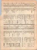 大正12年5月1日現在大阪電話番号簿 0186ページのサムネイル