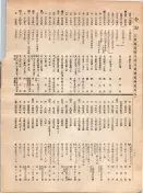 大正12年5月1日現在大阪電話番号簿 0188ページのサムネイル