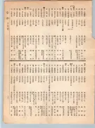 大正12年5月1日現在大阪電話番号簿 0189ページのサムネイル
