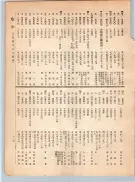 大正12年5月1日現在大阪電話番号簿 0225ページのサムネイル