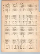 大正12年5月1日現在大阪電話番号簿 0227ページのサムネイル