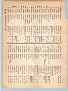 大正12年5月1日現在大阪電話番号簿 0231ページのサムネイル