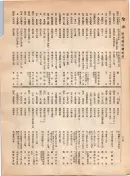 大正12年5月1日現在大阪電話番号簿 0234ページのサムネイル