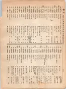 大正12年5月1日現在大阪電話番号簿 0240ページのサムネイル