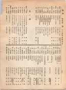 大正12年5月1日現在大阪電話番号簿 0246ページのサムネイル