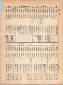 大正12年5月1日現在大阪電話番号簿 0248ページのサムネイル