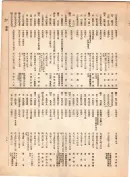 大正12年5月1日現在大阪電話番号簿 0259ページのサムネイル