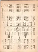 大正12年5月1日現在大阪電話番号簿 0269ページのサムネイル