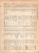 大正12年5月1日現在大阪電話番号簿 0278ページのサムネイル