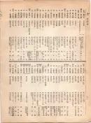 大正12年5月1日現在大阪電話番号簿 0290ページのサムネイル