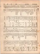 大正12年5月1日現在大阪電話番号簿 0292ページのサムネイル