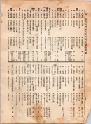 大正12年5月1日現在大阪電話番号簿 0296ページのサムネイル