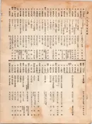 大正12年5月1日現在大阪電話番号簿 0298ページのサムネイル