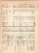 大正12年5月1日現在大阪電話番号簿 0319ページのサムネイル