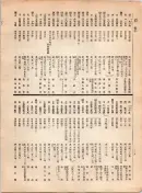 大正12年5月1日現在大阪電話番号簿 0324ページのサムネイル