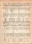 大正12年5月1日現在大阪電話番号簿 0328ページのサムネイル