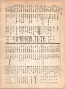 大正12年5月1日現在大阪電話番号簿 0330ページのサムネイル
