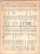 大正12年5月1日現在大阪電話番号簿 0331ページのサムネイル