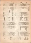 大正12年5月1日現在大阪電話番号簿 0332ページのサムネイル