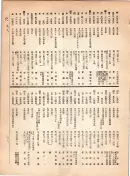 大正12年5月1日現在大阪電話番号簿 0335ページのサムネイル
