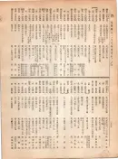 大正12年5月1日現在大阪電話番号簿 0336ページのサムネイル