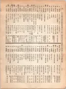 大正12年5月1日現在大阪電話番号簿 0340ページのサムネイル