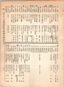 大正12年5月1日現在大阪電話番号簿 0343ページのサムネイル