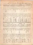 大正12年5月1日現在大阪電話番号簿 0348ページのサムネイル