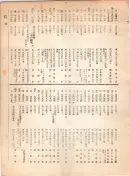 大正12年5月1日現在大阪電話番号簿 0349ページのサムネイル