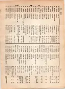 大正12年5月1日現在大阪電話番号簿 0354ページのサムネイル