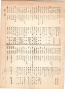 大正12年5月1日現在大阪電話番号簿 0357ページのサムネイル