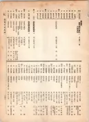 大正12年5月1日現在大阪電話番号簿 0363ページのサムネイル