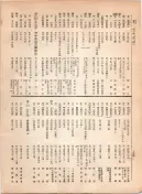 大正12年5月1日現在大阪電話番号簿 0372ページのサムネイル