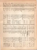 大正12年5月1日現在大阪電話番号簿 0378ページのサムネイル