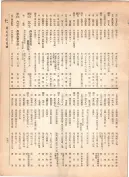 大正12年5月1日現在大阪電話番号簿 0379ページのサムネイル