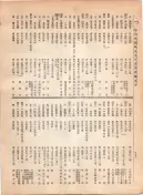 大正12年5月1日現在大阪電話番号簿 0386ページのサムネイル