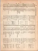 大正12年5月1日現在大阪電話番号簿 0390ページのサムネイル