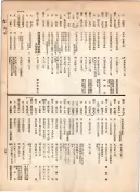 大正12年5月1日現在大阪電話番号簿 0399ページのサムネイル