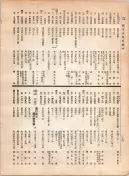 大正12年5月1日現在大阪電話番号簿 0402ページのサムネイル